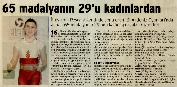 Birgün Gazetesi