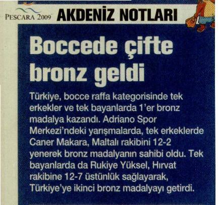 Habertürk Gazetesi